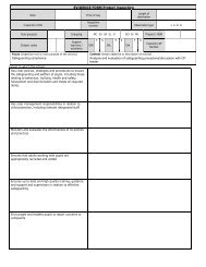 Ofsted Evidence Form - SchoolsOnline