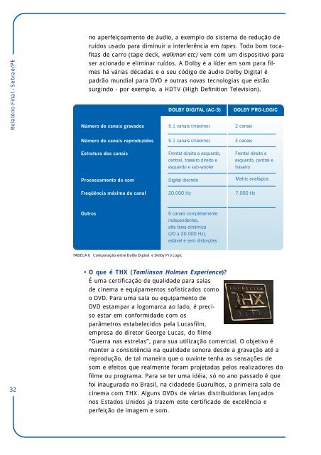 Estudo da Atividade Empresarial