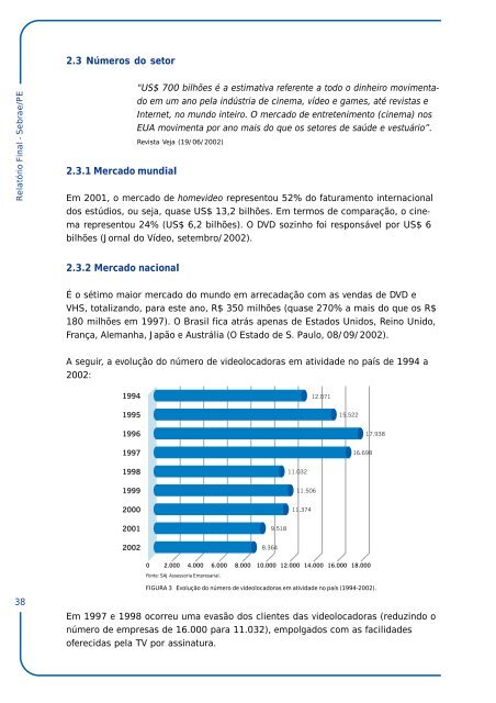 Estudo da Atividade Empresarial