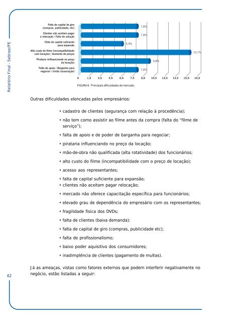 Estudo da Atividade Empresarial