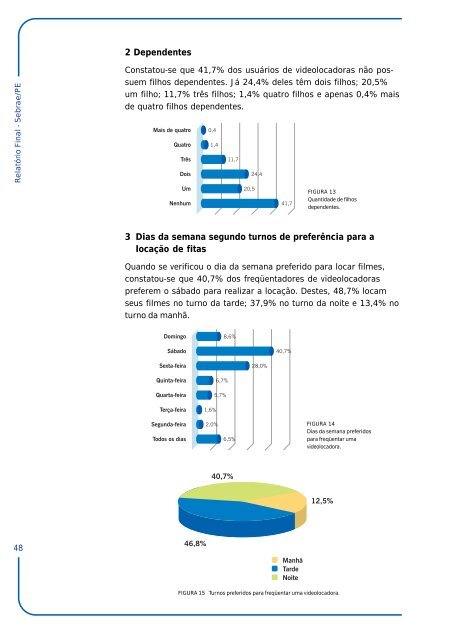 Estudo da Atividade Empresarial