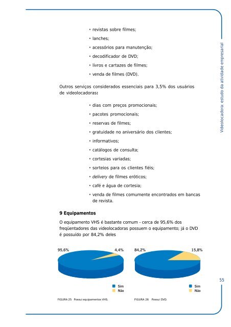 Estudo da Atividade Empresarial