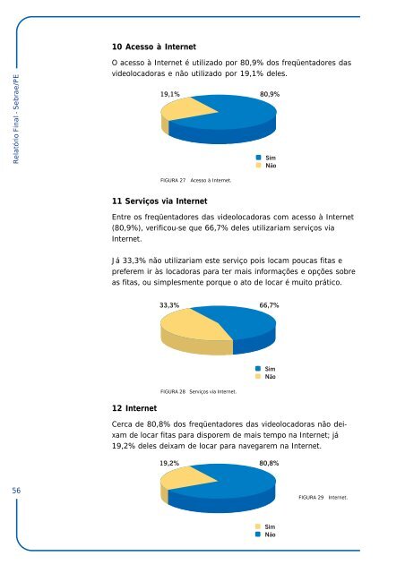 Estudo da Atividade Empresarial