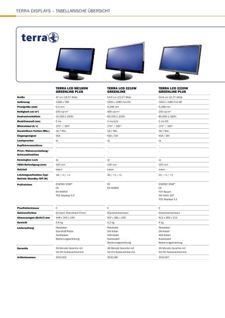 Windows 7 - Systemhaus Knoblauch GmbH