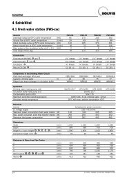 Datasheet download in english - FF Solar