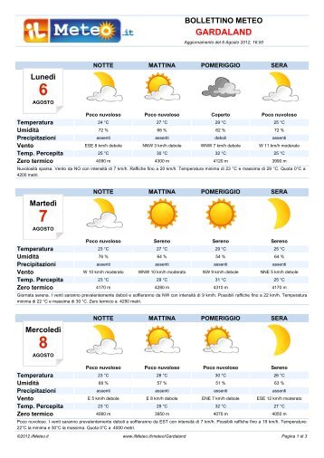 Bollettino Meteo Gardaland - ilmeteo.it