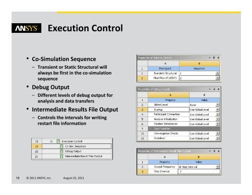 li System Coupling 14.0 â€“ Two- way FSI with ANSYS FLUENT and ...