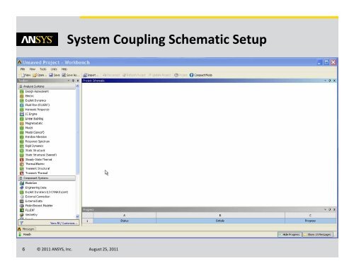 li System Coupling 14.0 â€“ Two- way FSI with ANSYS FLUENT and ...