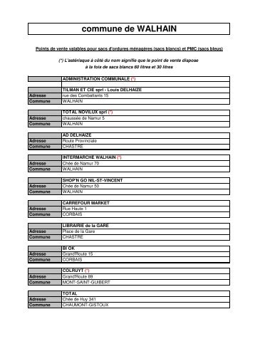 commune de WALHAIN - Intercommunale du Brabant wallon