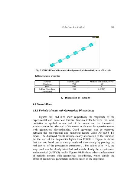 Periodic Mounts to Isolate the Vibrations of Automotive Vehicle Engine