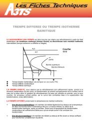 TÃ©lÃ©charger la fiche (pdf) - A3TS