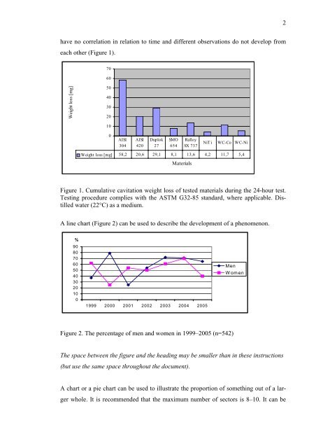 1 ILLUSTRATION OF RESEARCH RESULTS Tables A title ... - SAMK