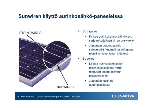 Luvatan aurinkoenergiasovellukset - SAMK