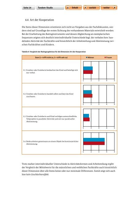 Spielt-das-Geschlecht-eine-Rolle-Tandem-Studie-Kurzfassung,property=pdf,bereich=bmfsfj,sprache=de,rwb=true