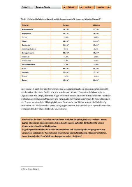 Spielt-das-Geschlecht-eine-Rolle-Tandem-Studie-Kurzfassung,property=pdf,bereich=bmfsfj,sprache=de,rwb=true