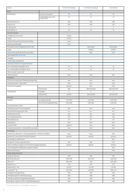 TG6000-Broschüre-Blau_310315-web.pdf