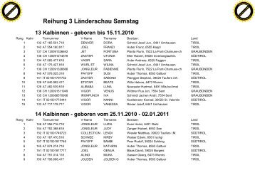 Reihungsliste Kalbinnen und JungzÃ¼chter ... - Braunvieh Tirol