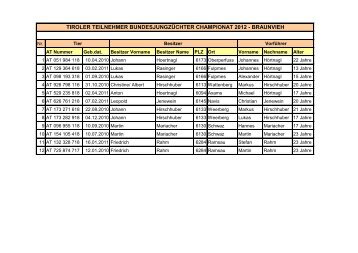 TIROLER TEILNEHMER BUNDESJUNGZÃCHTER ... - Braunvieh Tirol
