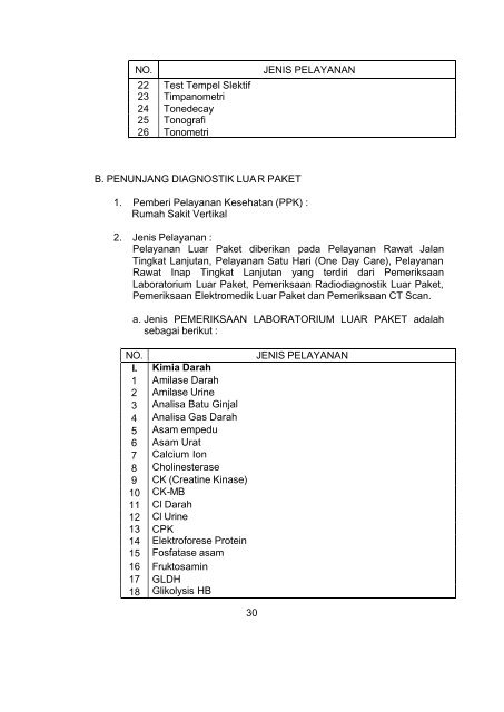 besaran tarip pelayanan kesehatan