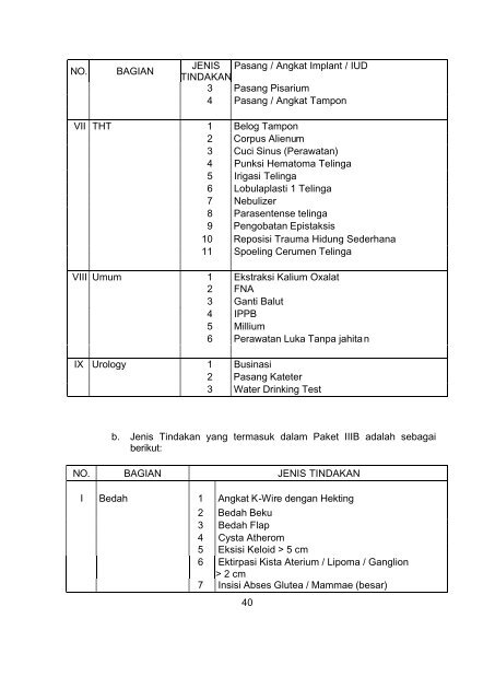 besaran tarip pelayanan kesehatan