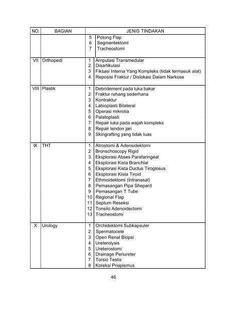 besaran tarip pelayanan kesehatan