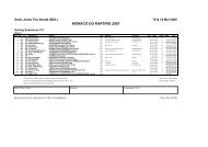 Result - Races Information Services