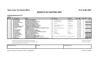 Result - Races Information Services