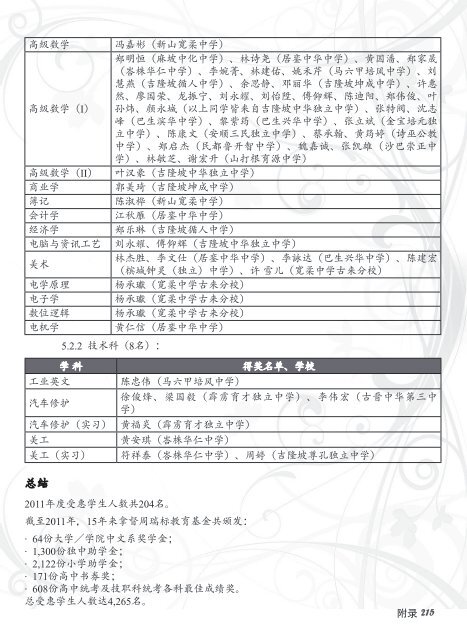 4 4 1 I A1a2 Ii 3 Iii4 4