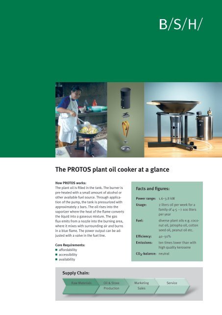 The PROTOS plant oil cooker at a glance - BioEnergy Discussion Lists