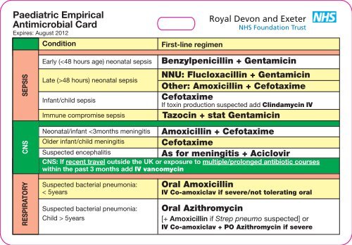 Amoxicillin price nhs