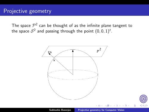 Projective geometry for Computer Vision