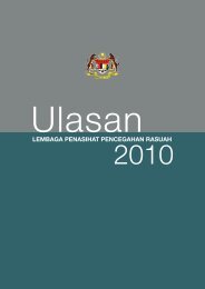 MACA - Akademi Pencegahan Rasuah Malaysia - Suruhanjaya 