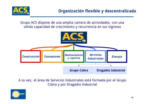 Jornada de ACS Servicios Industriales - Grupo ACS