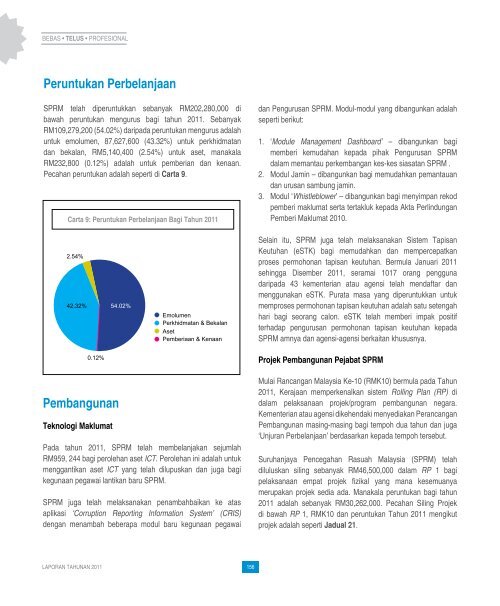 Laporan Tahunan SPRM 2011 - Suruhanjaya Pencegahan Rasuah ...
