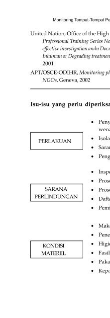 Monitoring Tempat Penahanan: Sebuah Panduan Praktis - Elsam