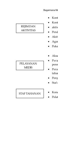 Monitoring Tempat Penahanan: Sebuah Panduan Praktis - Elsam