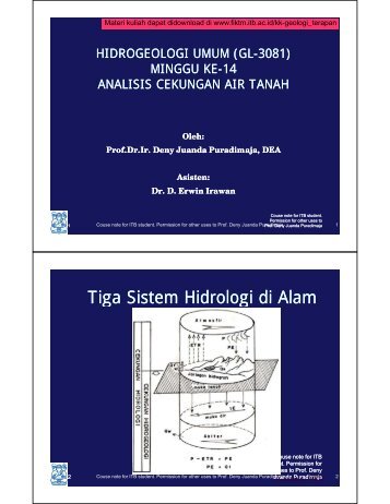 analisis cekungan air tanah