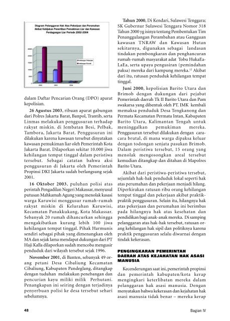 2004 Human Rights Report - Elsam