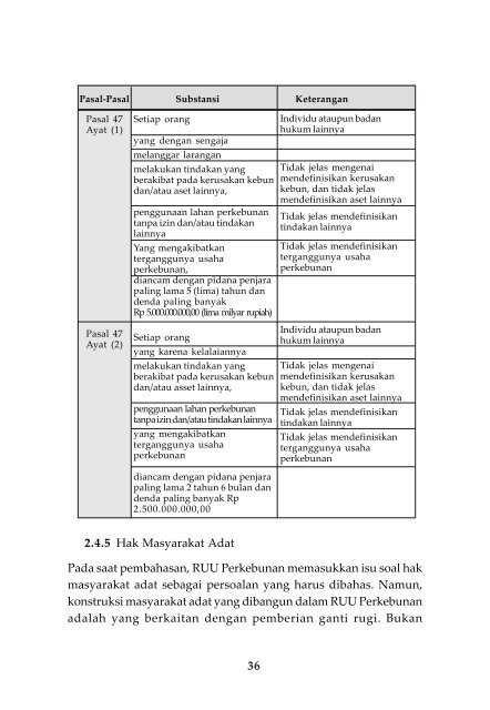 Wajah Baru Agrarische Wet.pdf - Elsam