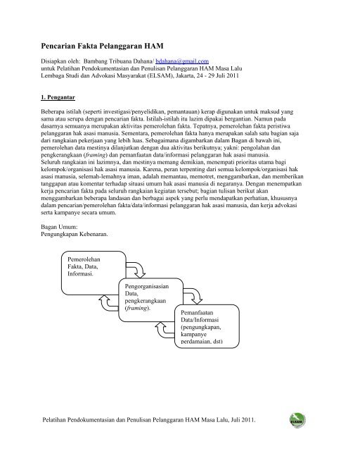 Pencarian Fakta Pelanggaran HAM oleh Bambang ... - Elsam