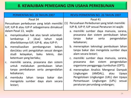 Peninjauan Kembali PERMENTAN No.26 Tahun 2007 ... - Elsam