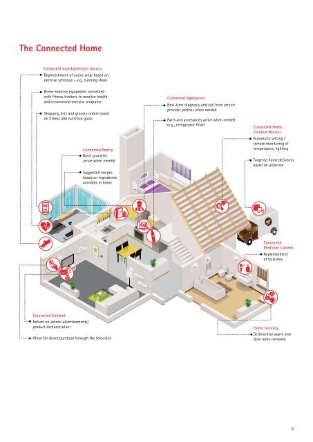 Accenture-The-Internet-of-Things-Revolutionalizing-Retail