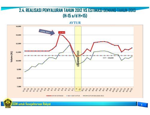 Buku Panduan Idul Fitri 2013 Sektor KESDM.pdf