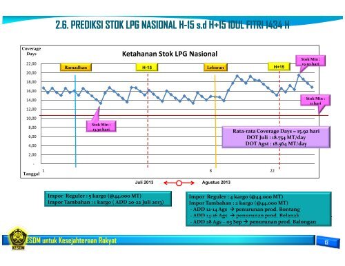 Buku Panduan Idul Fitri 2013 Sektor KESDM.pdf