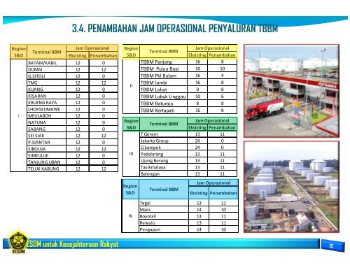 Buku Panduan Idul Fitri 2013 Sektor KESDM.pdf