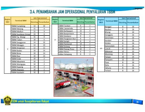 Buku Panduan Idul Fitri 2013 Sektor KESDM.pdf