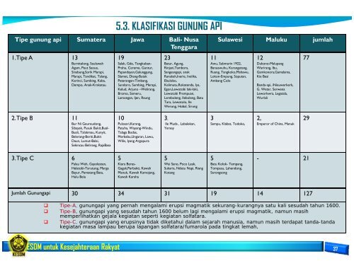 Buku Panduan Idul Fitri 2013 Sektor KESDM.pdf