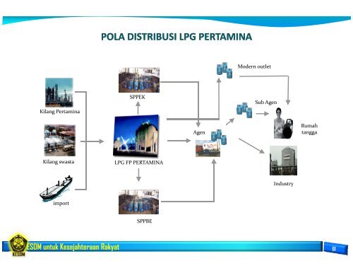 Buku Panduan Idul Fitri 2013 Sektor KESDM.pdf