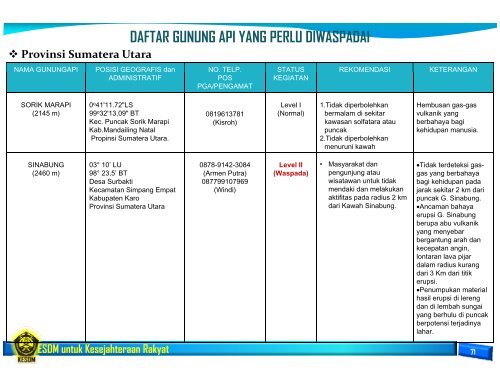 Buku Panduan Idul Fitri 2013 Sektor KESDM.pdf