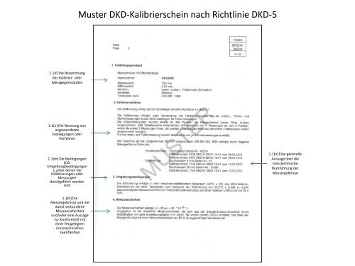 Muster DKD-Kalibrierschein